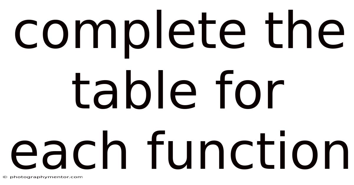 Complete The Table For Each Function