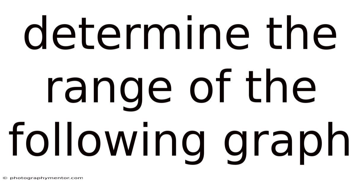 Determine The Range Of The Following Graph