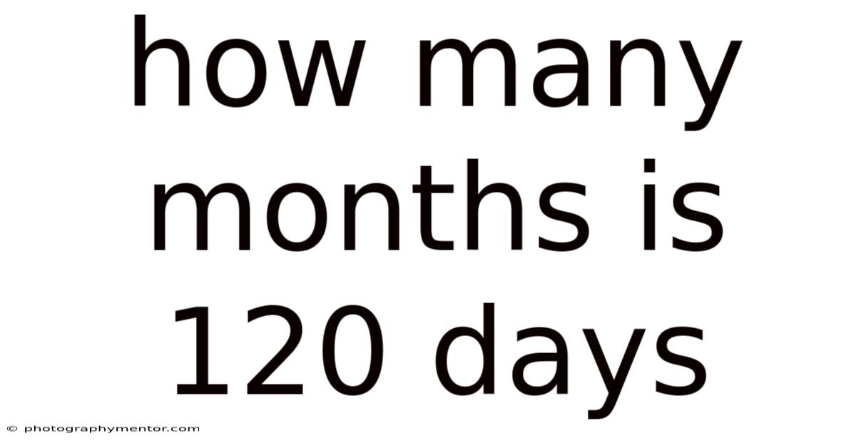 How Many Months Is 120 Days