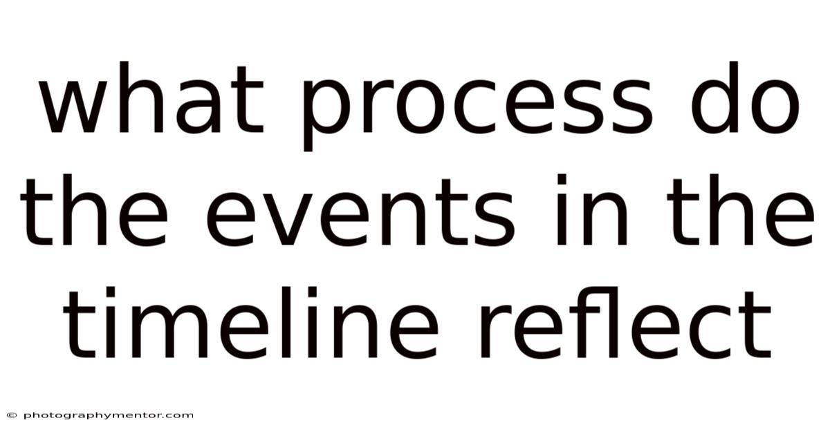 What Process Do The Events In The Timeline Reflect
