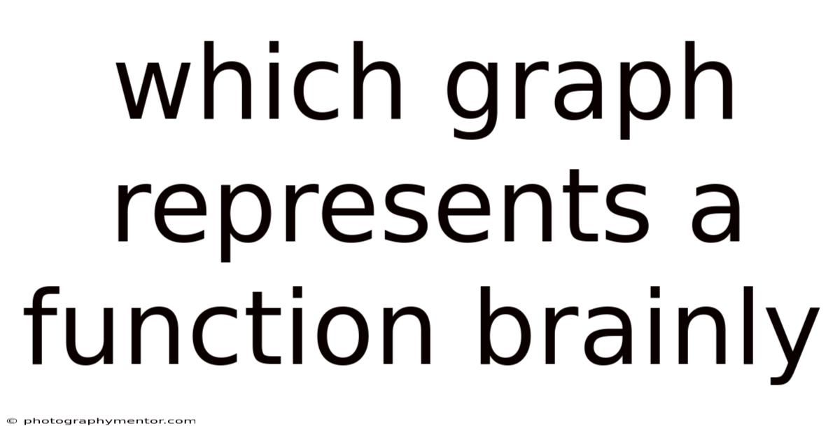 Which Graph Represents A Function Brainly