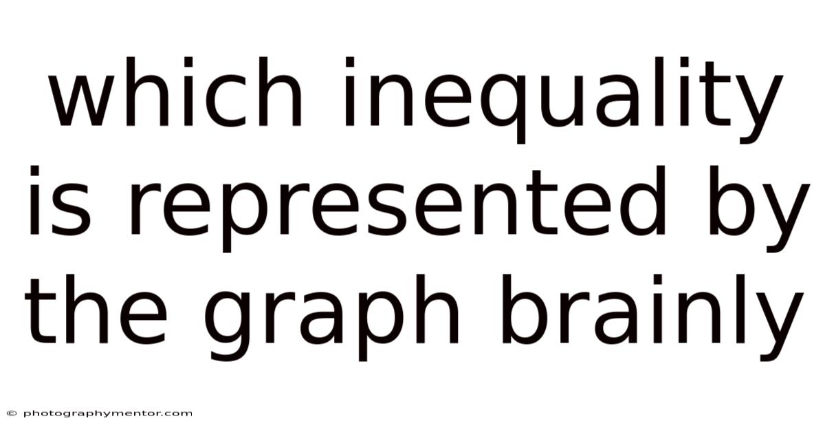 Which Inequality Is Represented By The Graph Brainly