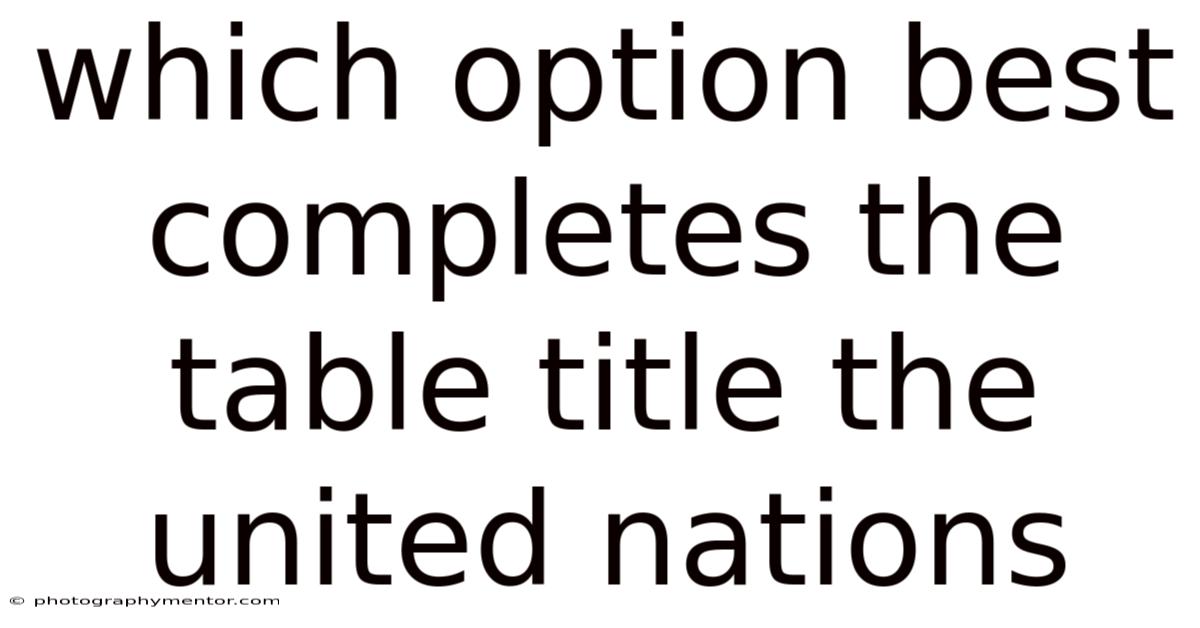 Which Option Best Completes The Table Title The United Nations
